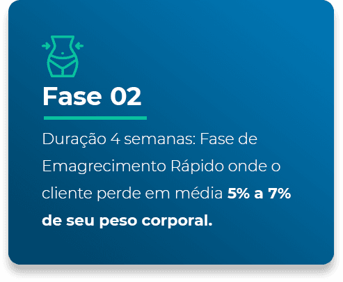 004+ +Emagrecimento+e+Definicao+ +intermediario+ +ficha+2+ +semana